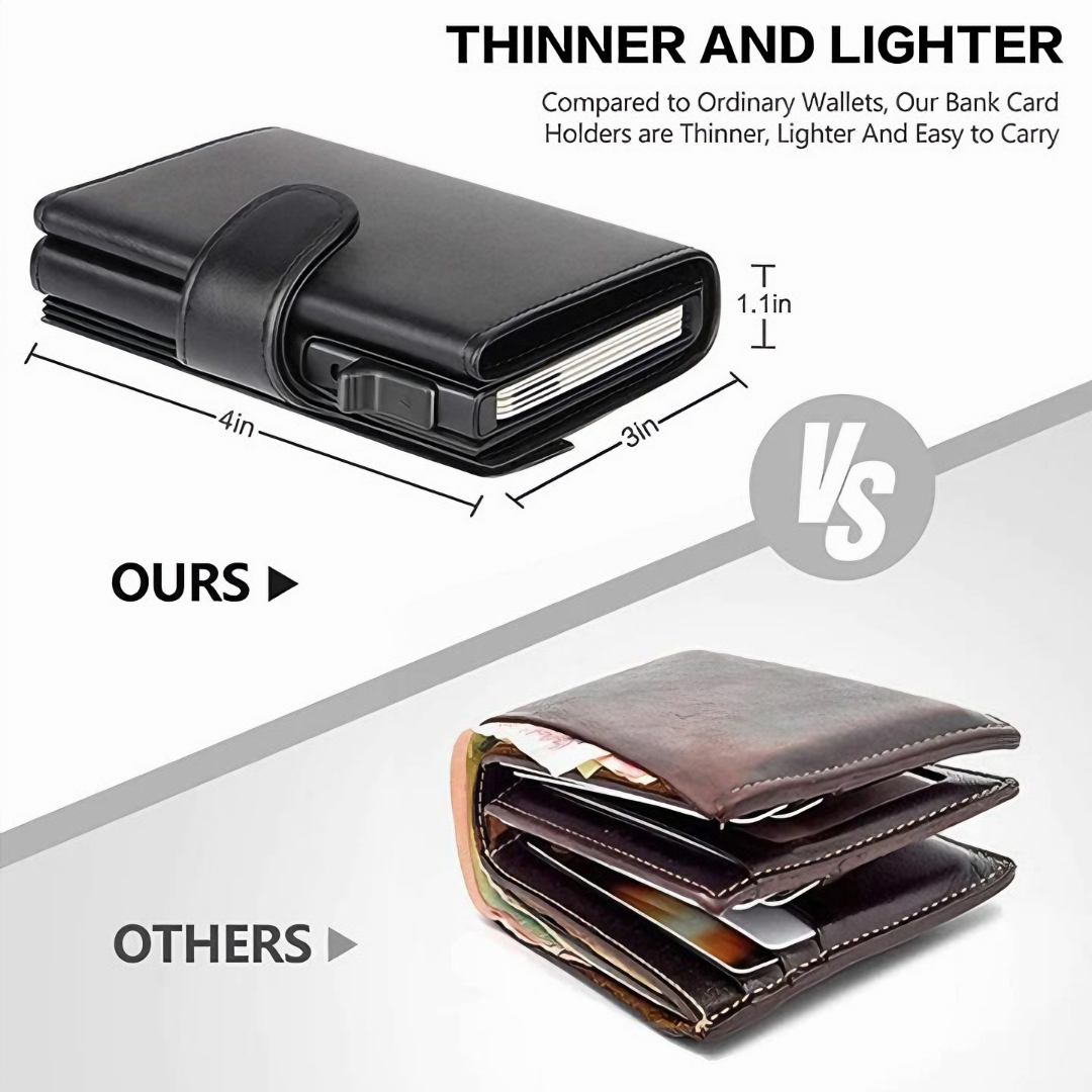 Trifold Smart Men's Wallets